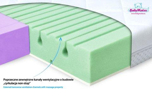 Mattress 120 x 60 x 10 Orthopedic Dual