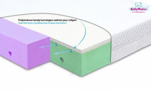 Mattress 120 x 60 x 10 Orthopedic Dual