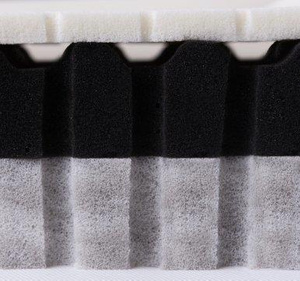 120 x 60 x 10 Orthopedic Eco Panther Mattress