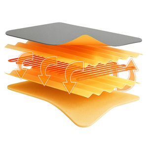 Blanket 160 x 180 Electric with Adjustable Lumico 02