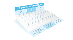 Pillow 40 x 36 Children's Foam Smart Wedge 01